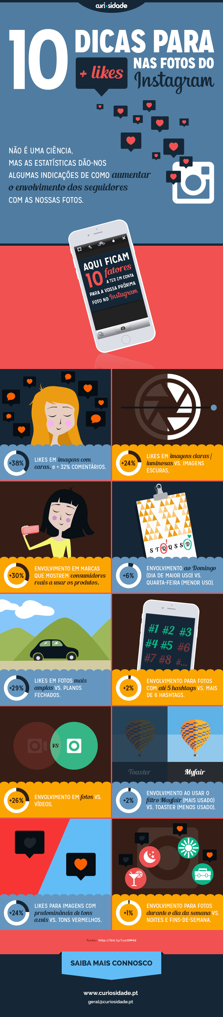 10 Dicas para ter mais Likes no Instagram - Infográfico